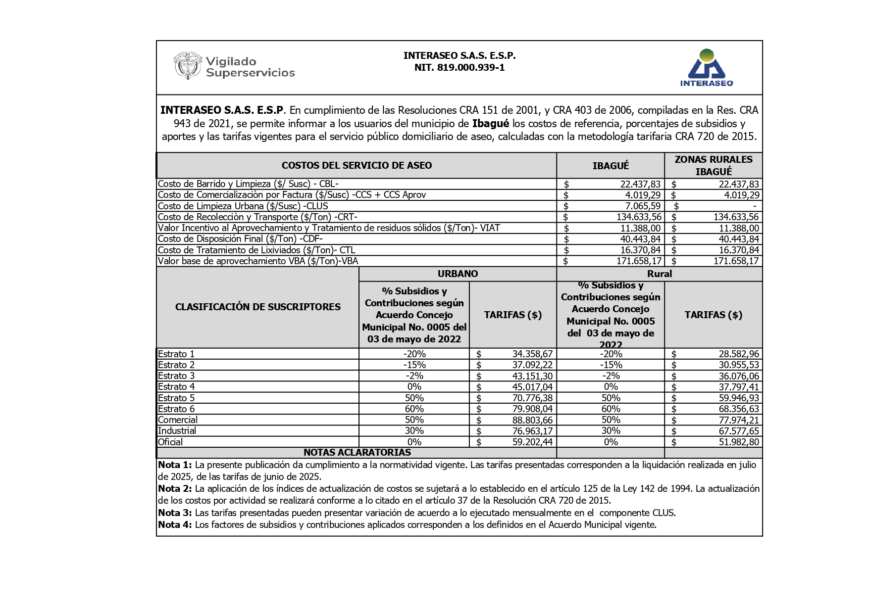 PUBLICACION-DE-TARIFA-IBAGUE-JULIO-2025-Y-DF-LA-MIEL-MAYO.JUNIO__page-0001