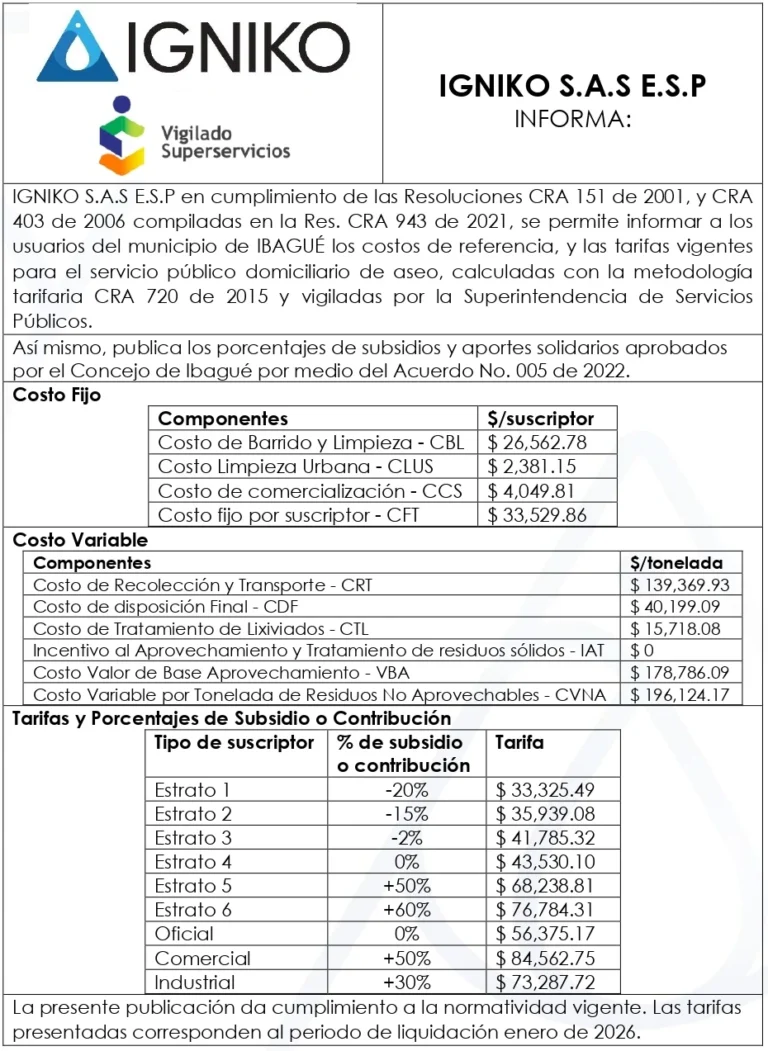 tarifas igniko febrero 2026