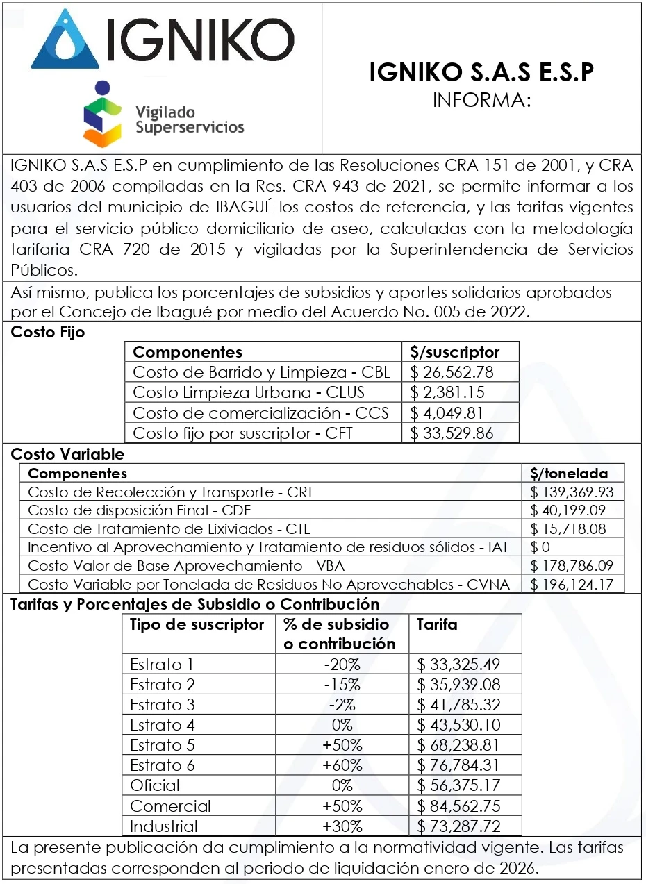 tarifas igniko febrero 2026